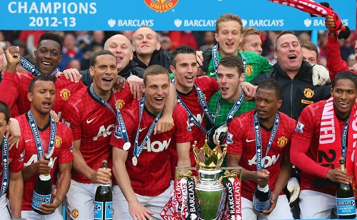 训练中表现 训练中表现